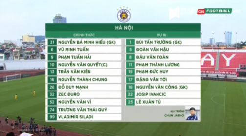 TRỰC TIẾP Hà Nội FC vs HAGL: Đoàn quân bầu Đức nhận thêm ác mộng hay tưng bừng mở tiệc? - Ảnh 1.