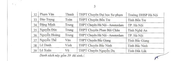 146 học sinh được miễn thi tốt nghiệp THPT 2022 là ai? - Ảnh 2.