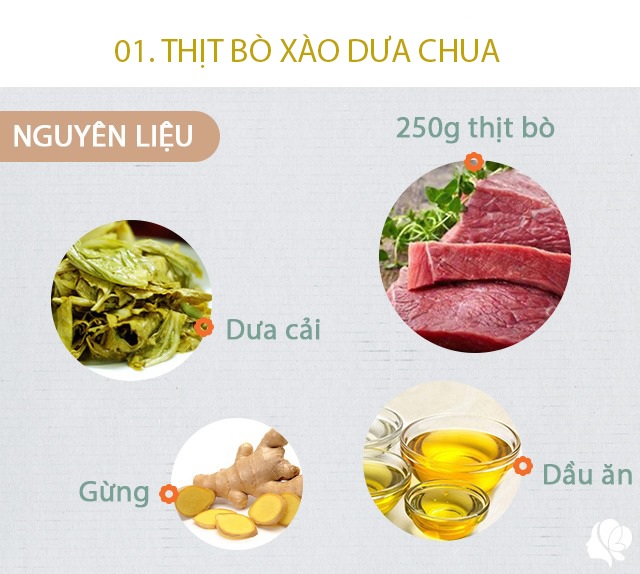 Hôm nay ăn gì: Về đến nhà vợ nấu bữa cơm hợp thời tiết, chồng con ăn không biết mệt - Ảnh 2.