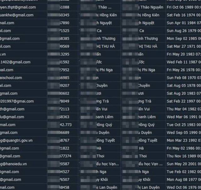 Hiếu PC cảnh báo về việc 30 triệu dữ liệu người Việt đang bị hacker rao bán với giá 80 triệu đồng  - Ảnh 1.