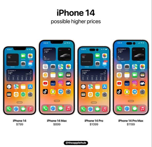 Concept iPhone 14 màu hồng và xanh da trời cực đẹp - Ảnh 1.