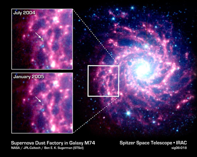 Kính viễn vọng Không gian James Webb tình cờ phát hiện vòng xoáy bí ẩn của thiên hà màu tím trong vũ trụ của chúng ta! - Ảnh 5.