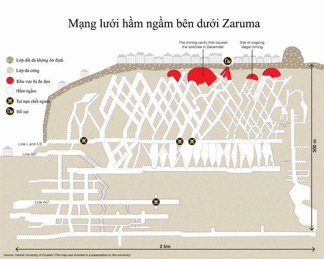 Bi kịch của thị trấn nằm trên núi vàng nhưng đang bị nuốt chửng từng ngày - Ảnh 8.