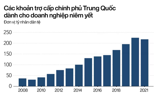 Made in China 2025: Chiến lược đầy tham vọng của Trung Quốc để trở thành cường quốc sản xuất thế giới - Ảnh 1.