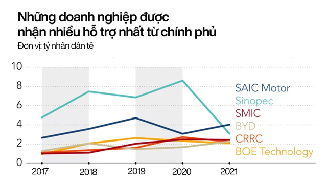 Made in China 2025: Chiến lược đầy tham vọng của Trung Quốc để trở thành cường quốc sản xuất thế giới - Ảnh 2.