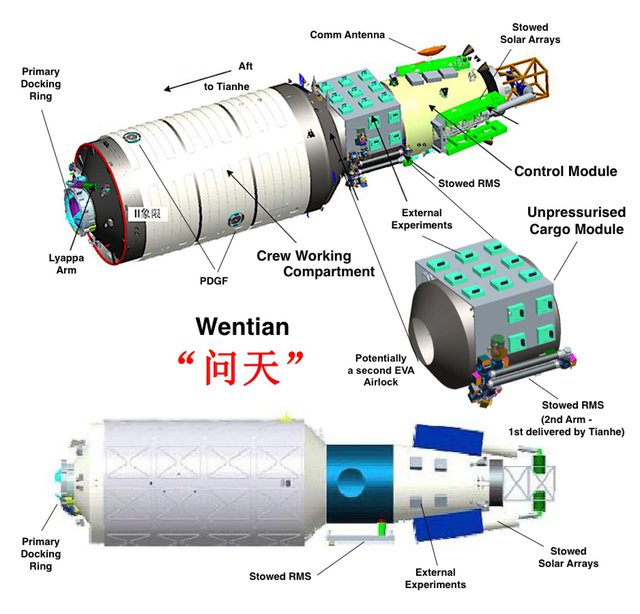 Lõi tên lửa Trung Quốc lại chuẩn bị rơi tự do xuống Trái Đất, dự kiến trong 7 ngày tới - Ảnh 3.