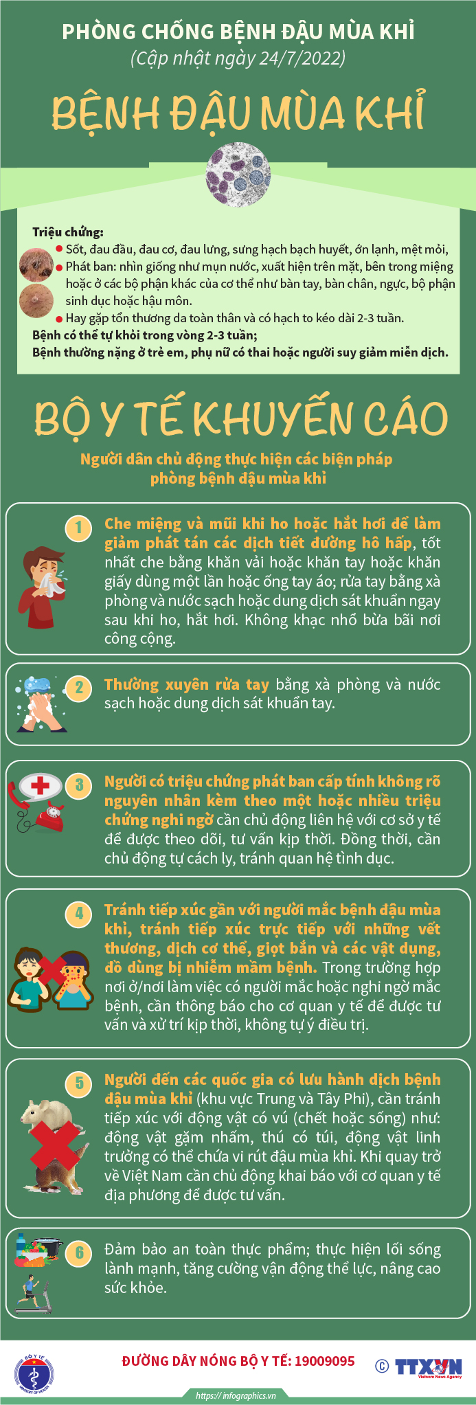 [Infographic] Khuyến cáo phòng chống bệnh đậu mùa khỉ  - Ảnh 1.