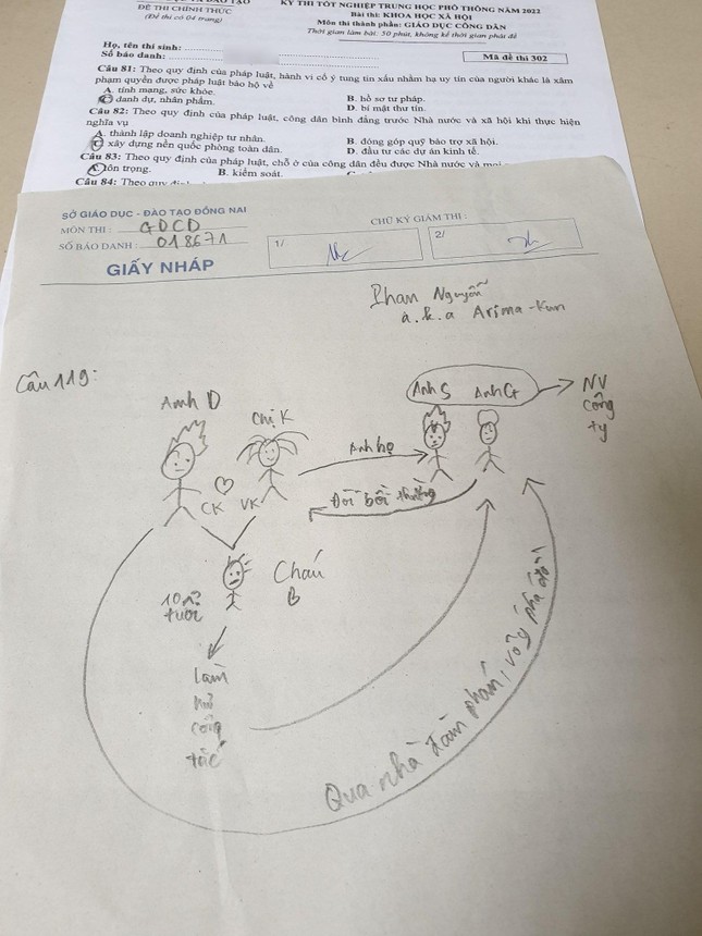 Câu hỏi trong đề thi môn Giáo dục Công dân khiến thí sinh phải thốt lên: Quá nhiều drama - Ảnh 2.