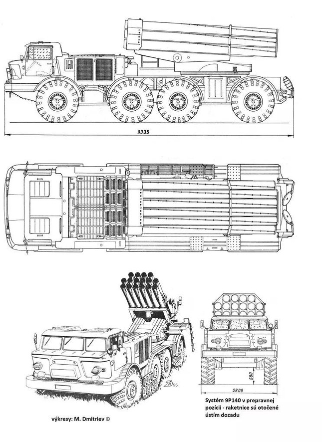 BM-27 Uragan - ‘cuồng phong’ Nga khiến mọi đối thủ phải khiếp sợ - Ảnh 1.