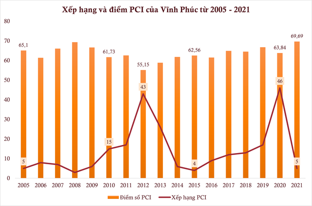  10 năm thụt lùi và sự trở lại ngoạn mục của địa phương được các “ông lớn” Honda, Toyota… chọn làm điểm đến  - Ảnh 3.