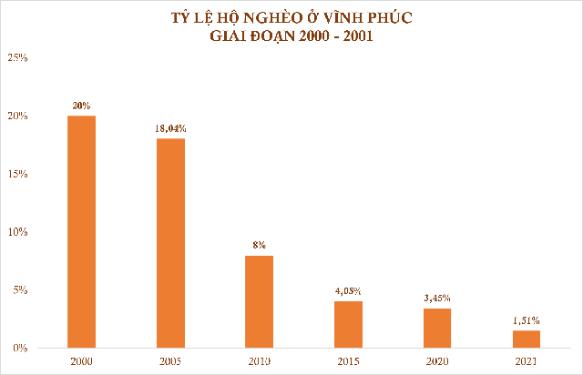  10 năm thụt lùi và sự trở lại ngoạn mục của địa phương được các “ông lớn” Honda, Toyota… chọn làm điểm đến  - Ảnh 9.