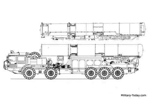S-500 - ‘Rồng lửa’ xuyên thủng mọi hệ thống phòng thủ - Ảnh 2.