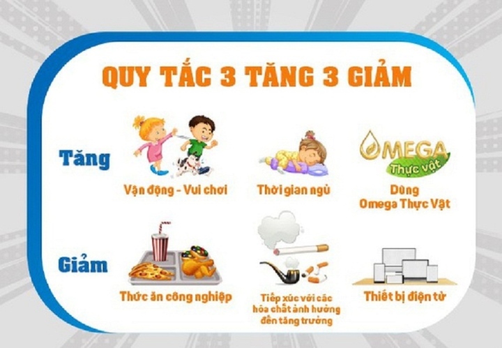 Dậy thì sớm ở trẻ tăng 35 lần so với 10 năm trước, làm gì để phòng ngừa cho con? - Ảnh 2.