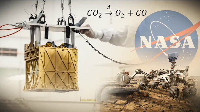 Kỳ tích: Giới khoa học tạo được oxy trong môi trường sao Hỏa - Nhiều hơn NASA đã làm! - Ảnh 1.