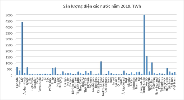 Đức: Nền kinh tế lớn nhất châu Âu vừa tỉnh giấc  - Ảnh 2.