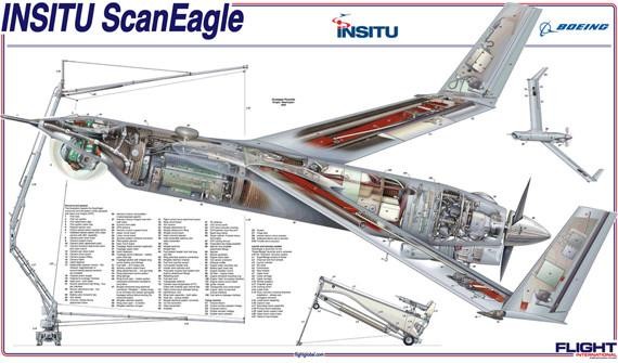 UAV Scan Eagle - ‘Chim ưng’ Mỹ cất cánh trên bầu trời Kiev - Ảnh 4.