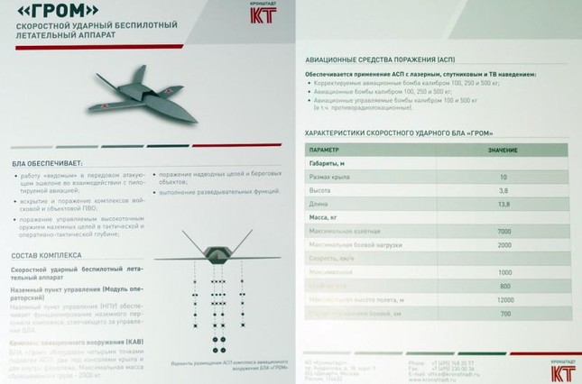 ‘Thần sấm’ Grom của Nga sớm xuất hiện trong cuộc xung đột với Ukraine? - Ảnh 3.