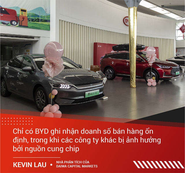 Chọn ngược dòng để trở thành số một - hãng xe điện vô danh này mới là cơn ác mộng của Tesla - Ảnh 8.