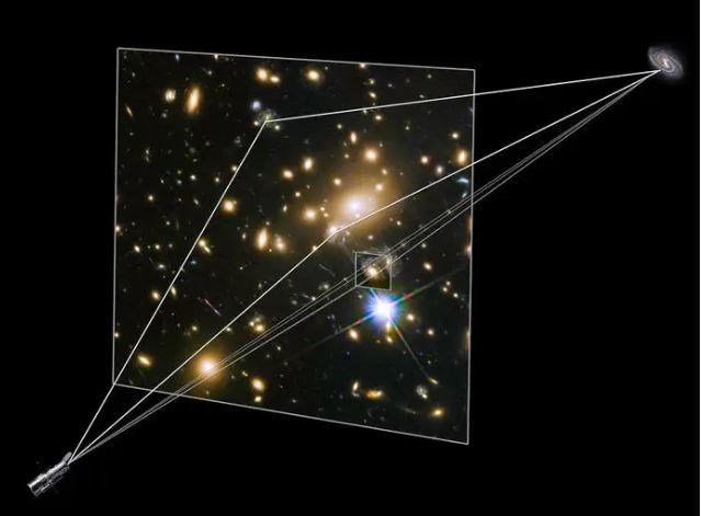 Tìm thấy vật chất tối từ 12 tỷ năm trước - Ảnh 2.