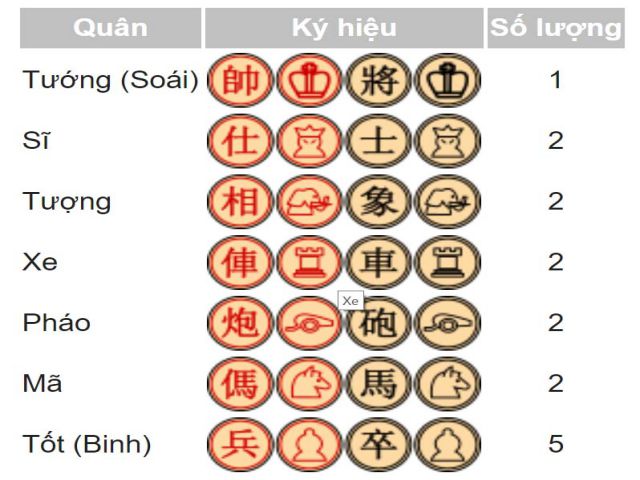 Câu đố tiếng Việt: Con gì ăn được con voi, không nhai không nuốt chẳng cần thớt dao? - Trả lời được quá thông minh - Ảnh 2.