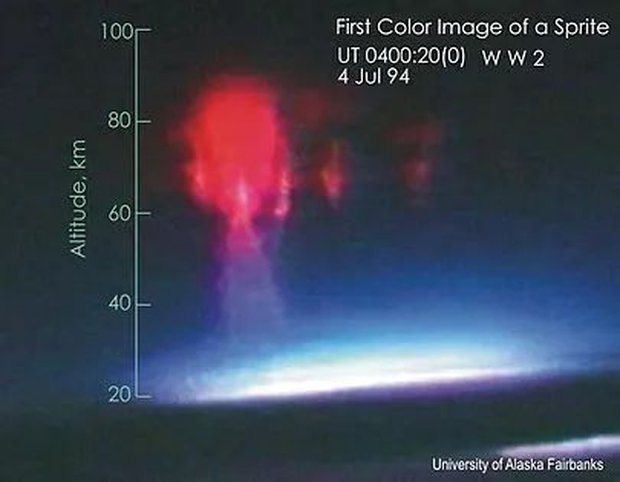 Sứa đỏ khổng lồ xuất hiện trên bầu trời sau cơn bão, hiện tượng bí ẩn đã được nhà khoa học giải mã - Ảnh 9.