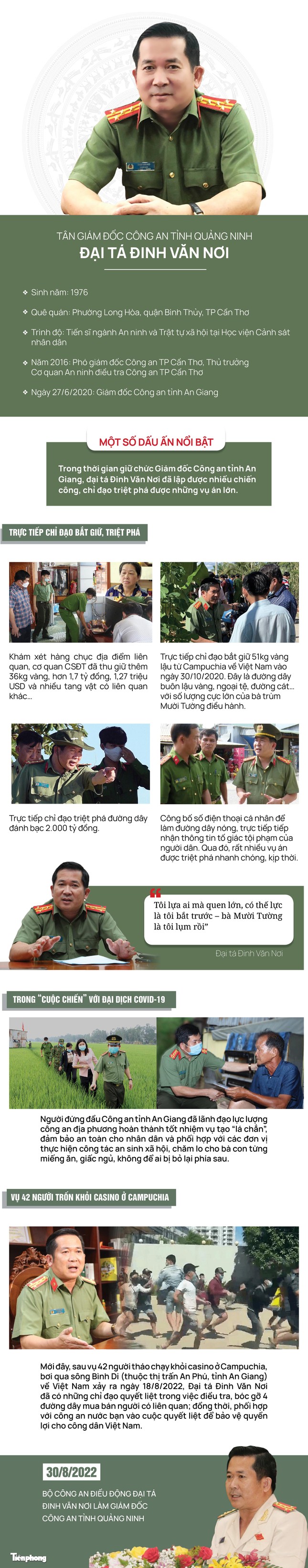 Đại tá Đinh Văn Nơi tham gia Ban Thường vụ Tỉnh ủy Quảng Ninh - Ảnh 2.