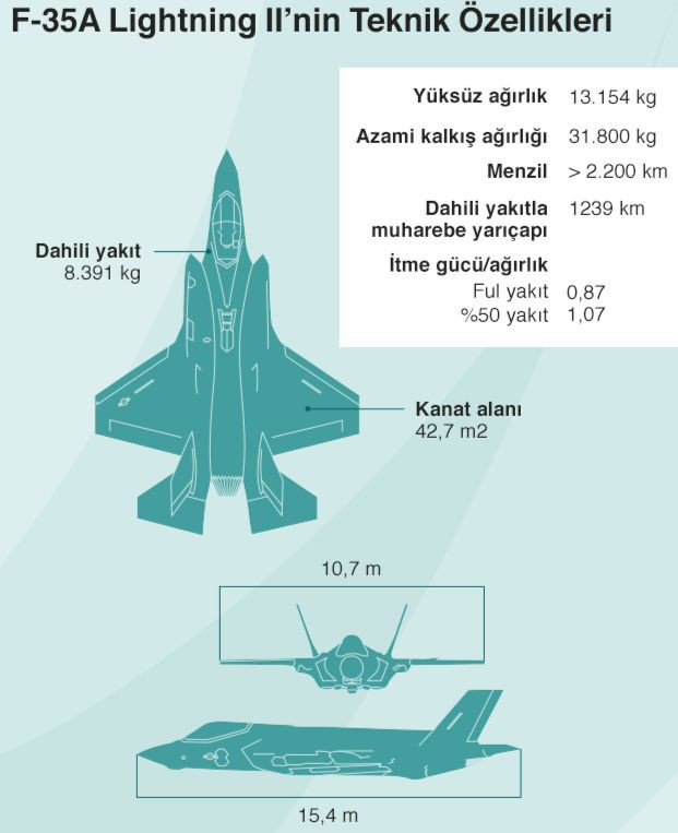 Thụy Sĩ chi 5,5 tỷ USD mua tiêm kích F-35A - Ảnh 1.