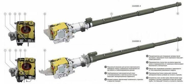 Tăng T-72 Nga đứng vững trước cuộc tập kích tên lửa Stugna của Ukraine - Ảnh 6.