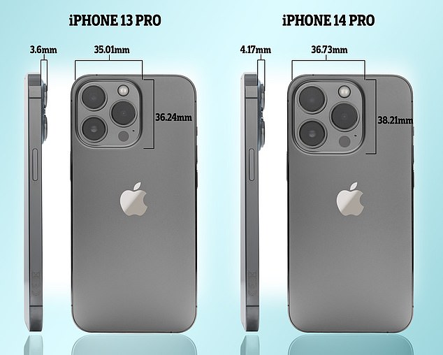 iPhone 14 Pro có gì khác iPhone 13 Pro về thiết kế? - Ảnh 3.