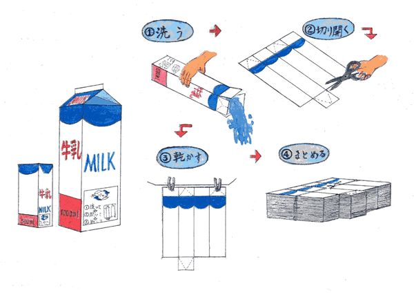 Tại sao người Nhật Bản được mệnh danh Thánh sạch sẽ? Vì ở đất nước này, vứt rác không phải chuyện dễ - Ảnh 8.