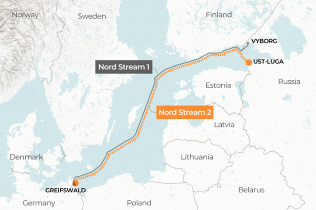 Guardian: Đường ống dẫn khí Nord Stream 2 gặp sự cố - Ảnh 2.