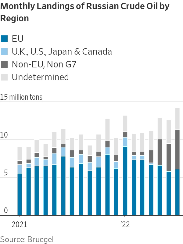 Lời cảnh báo của OPEC+ - Ảnh 2.