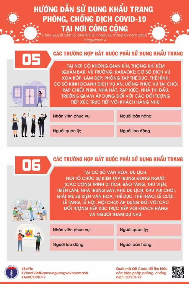 Infographic: Hướng dẫn sử dụng khẩu trang phòng, chống dịch COVID-19 tại nơi công cộng - Ảnh 3.