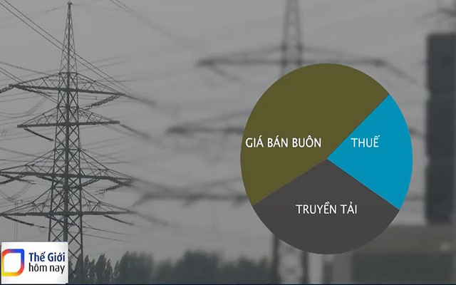 Giá điện gấp hơn 10 lần năm trước, châu Âu họp khẩn tìm giải pháp ứng phó