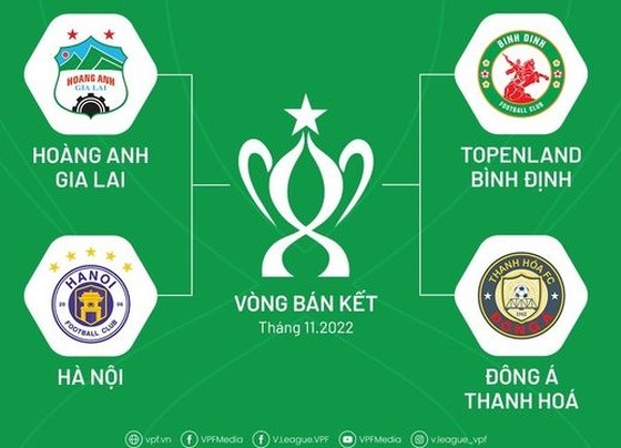 Xác định thời gian thi đấu vòng Bán kết Cúp Quốc gia 2022