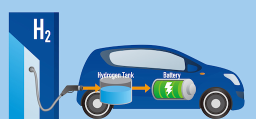 Xe chạy khí hydrogen sẽ là xu hướng của tương lai - Ảnh 1.