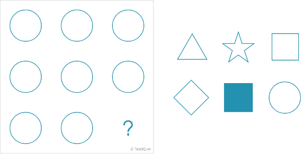 Mẹo Giải IQ Hình Ảnh: Bí Quyết Tư Duy Logic Đỉnh Cao