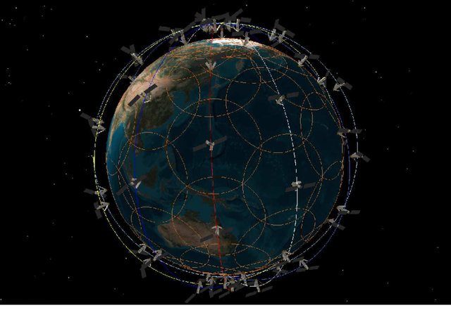 Qualcomm ra mắt giải pháp nhắn tin hai chiều vệ tinh Snapdragon Satellite - Ảnh 3.