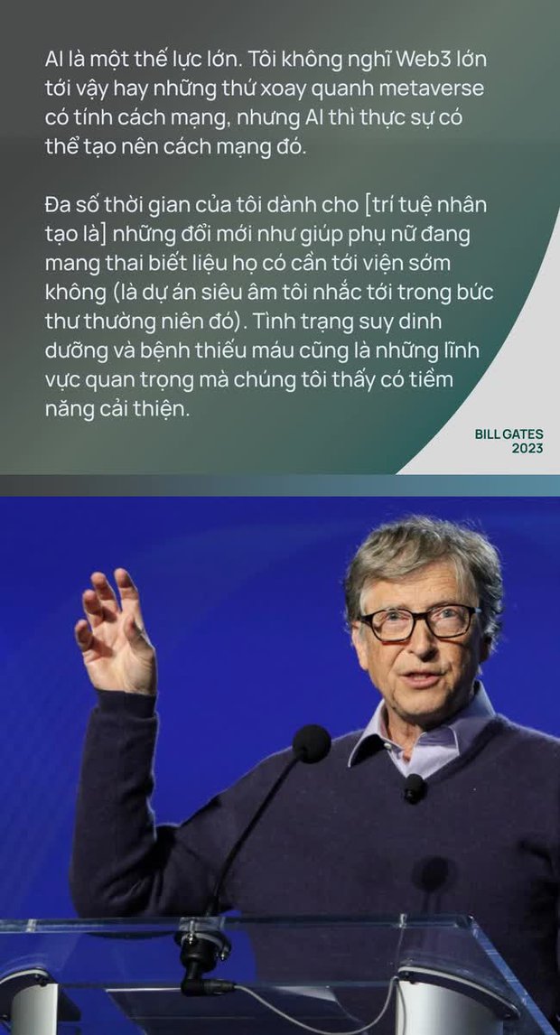 Cư dân mạng hỏi, tỷ phú Bill Gates trả lời về trí tuệ nhân tạo và ChatGPT - Ảnh 6.