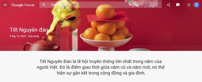 Mọi người quan tâm gì nhiều nhất trong dịp Tết Nguyên đán 2023? - Ảnh 1.