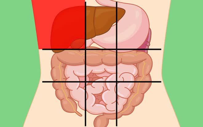 Tết nhất gần kề, đây là 4 dấu hiệu ở vùng bụng ngầm cảnh báo ung thư mà bạn không nên chủ quan bỏ qua - Ảnh 1.