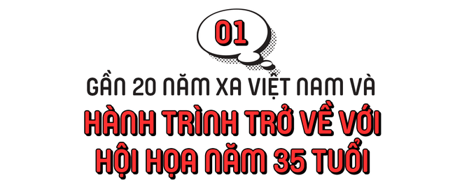 Họa sĩ vẽ tranh biếm họa hoạt hình Anbecks: ‘Làm lại’ ở tuổi 35, từ bỏ cuộc sống ổn định ở nước ngoài để trở về và bay bổng với hội họa - Ảnh 1.