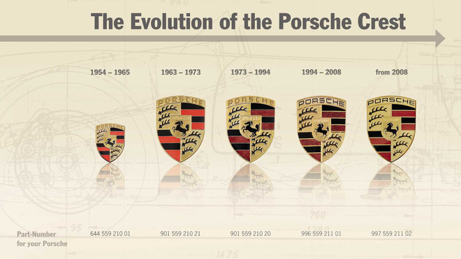 Huy hiệu Porsche ra đời từ một bữa ăn - Ảnh 2.