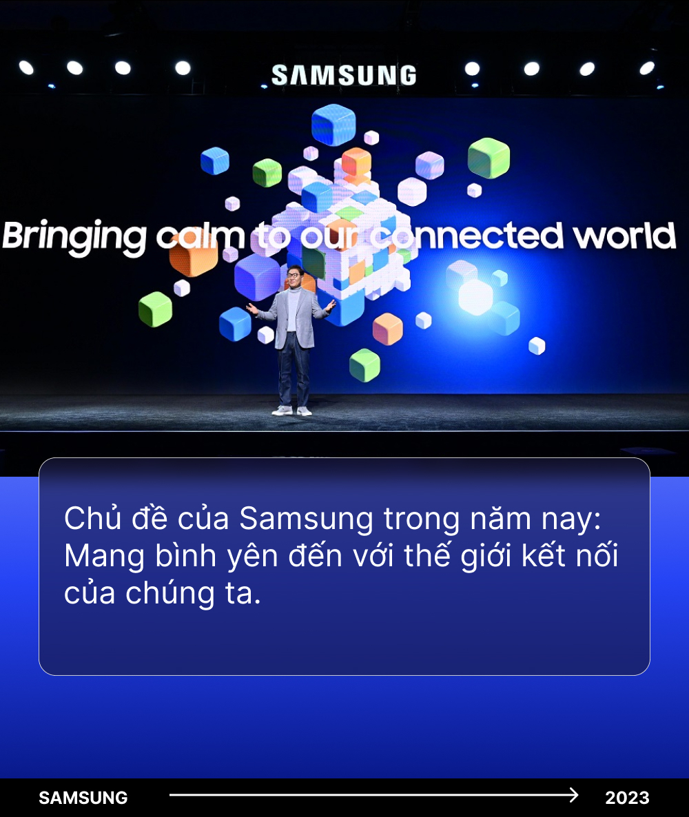 Tất tần tật những công nghệ ngầu nhất mà Samsung giới thiệu tại CES 2023 - Ảnh 1.