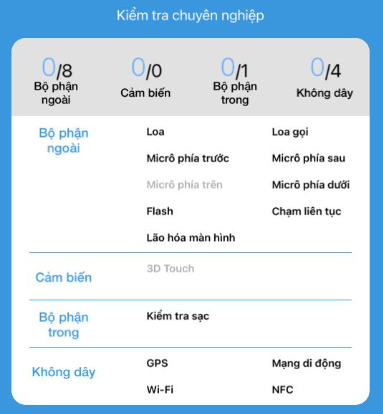 Ứng dụng kiểm tra điện thoại khi mua lại iPhone cũ - Ảnh 6.