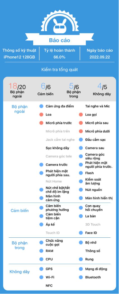 Ứng dụng kiểm tra điện thoại khi mua lại iPhone cũ - Ảnh 5.