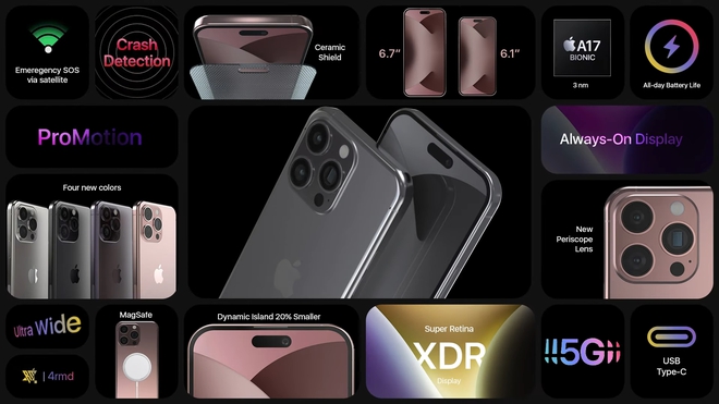 Cận cảnh iPhone 15 Pro màu hồng đẹp không tì vết, lột xác với thiết kế bo cong - Ảnh 15.