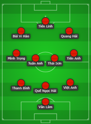 Đội hình đội tuyển Việt Nam vs Uzbekistan: HLV Troussier trao cơ hội đặc biệt cho Tiến Linh? - Ảnh 3.