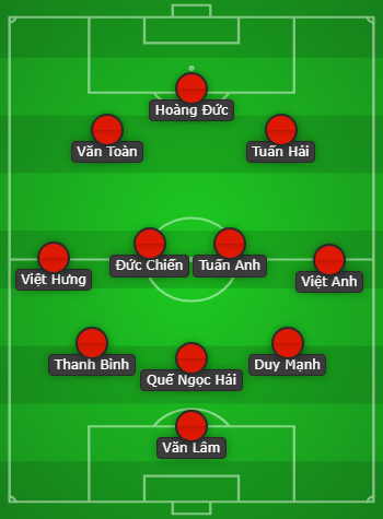 Đội hình đội tuyển Việt Nam vs Hàn Quốc: HLV Troussier tái hiện “chiêu lạ” của HLV Park Hang-seo? - Ảnh 4.