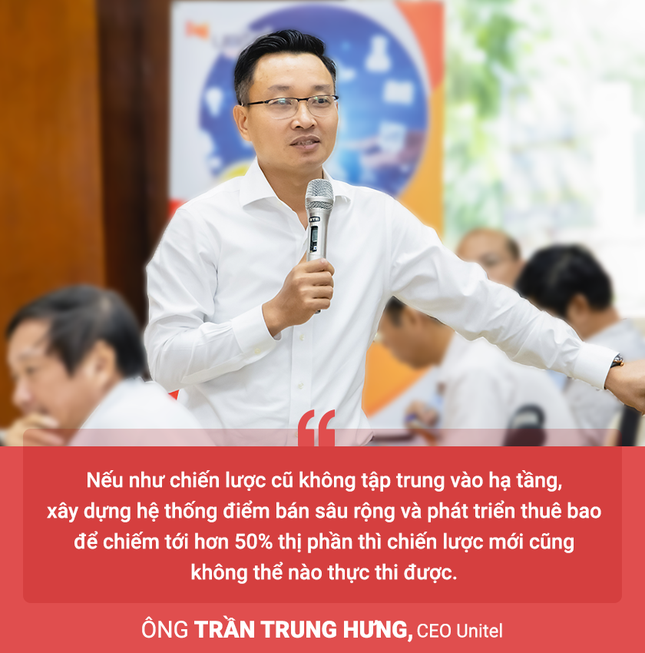 CEO Trần Trung Hưng tiết lộ về cú bứt phá của Unitel: Khiến cấp dưới tham vọng hơn cấp trên - Ảnh 2.